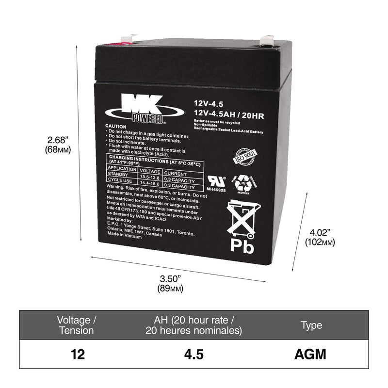 Certified Group Size 65 Battery, 725 CCA
