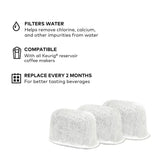 Keurig 3 Month Brewer Maintenance Care Kit